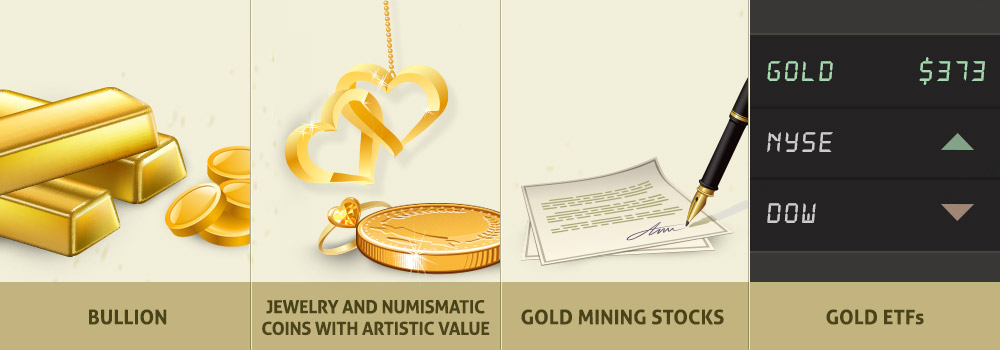 Types of Gold Investments